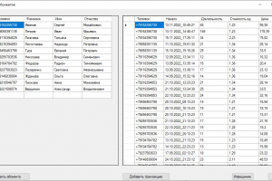 Модель картотеки абонентов телефонной станции