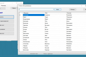 Модель базы данных парикмахерской