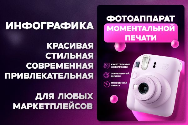 Карточка товара WB