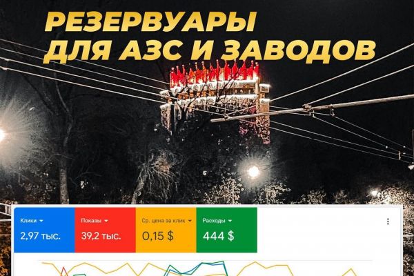 Кейс по "Большие резервуары для заводов и АЗС