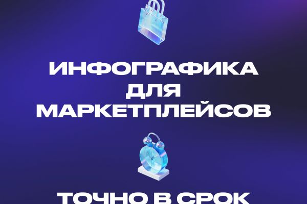 Инфографика для карточек товаров * Тарталетница * Рич-контент