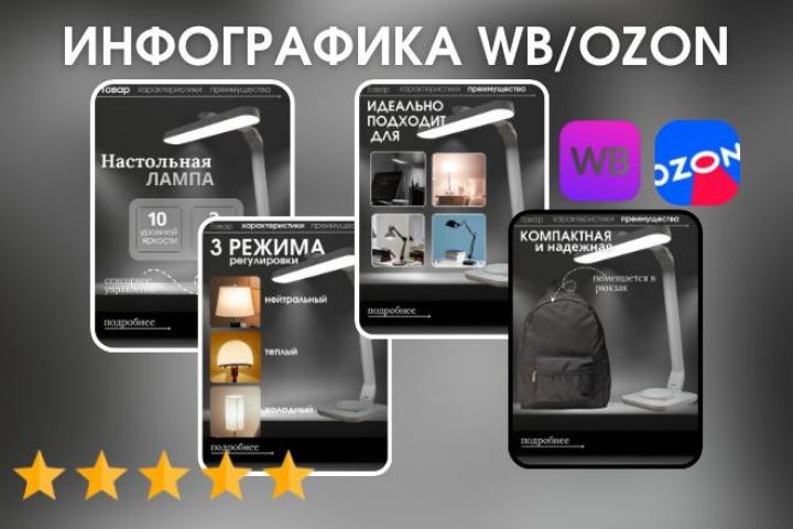 Инфографика для маркетплейсов - 5408158