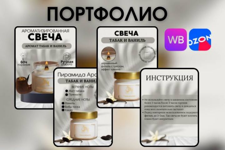 Инфографика для маркетплейсов - 5408160