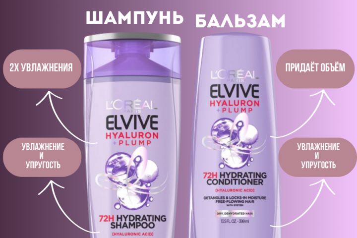 Инфографика - 5408955