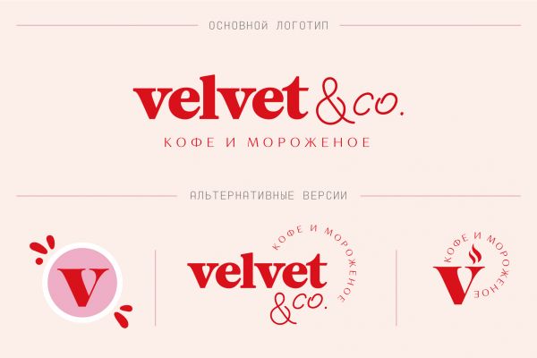 Брендинг для кофейни