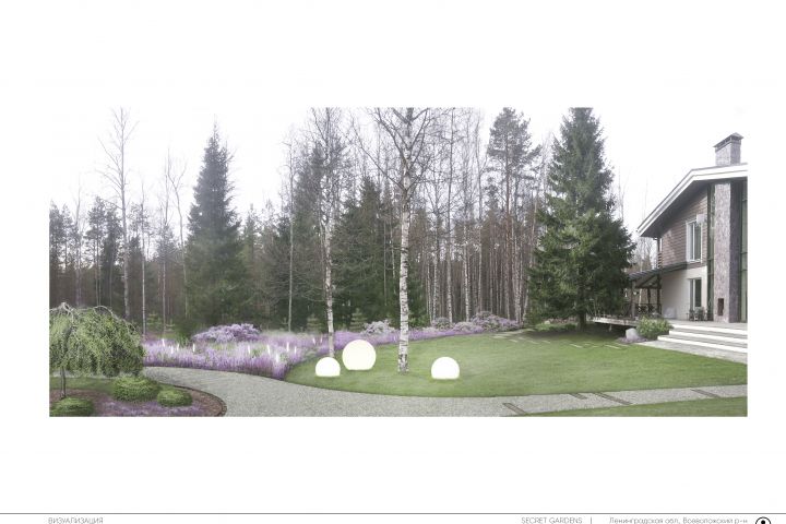 Визуализация - 5409394