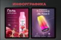Карточки товара для маркетплейсов