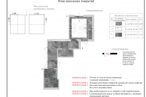 План раскладки слэбов