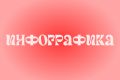 Инфографика