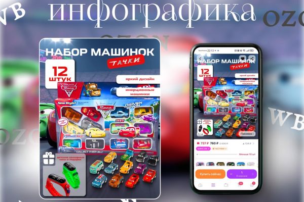 Инфографика для детских товаров