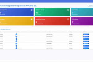 IMAGINE Lab — Система аромотестирования
