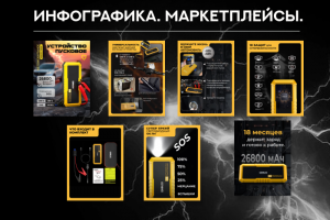 Инфографика карточки