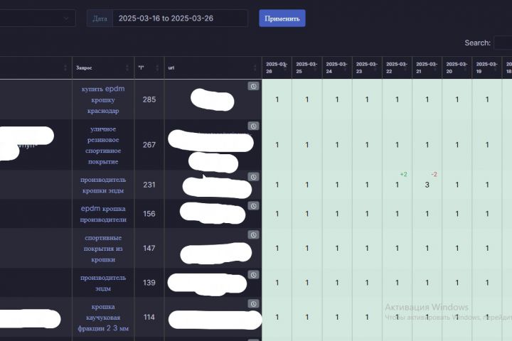 Продвижение сайтов в Яндекс поведенческими факторами  (ПФ ЯНДЕКС) - 5411758