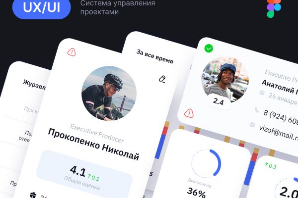 Проектирование и дизайн системы управления проектами