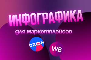 Инфографика для маркетплейсов