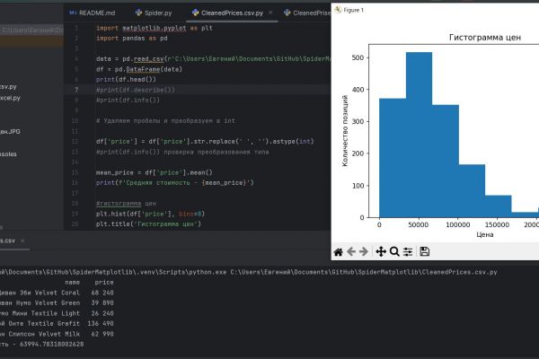 Парсинг цен диванов с сайта, с построением гистограммы цен