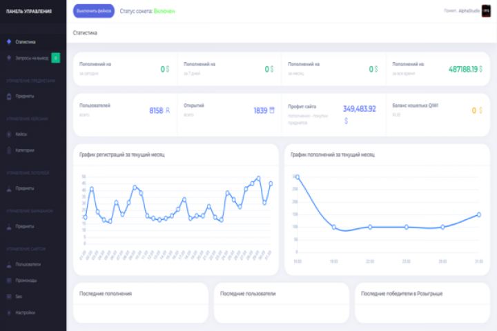 Разработка сайт опенкейс cs2 | simulator opencase cs2 - 5413484