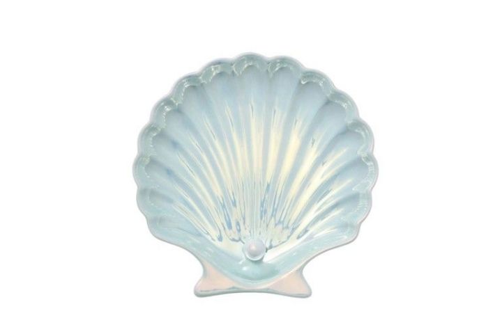 Редактирование текстов - 5413549