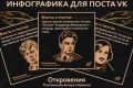 Пост / история для соцсетей