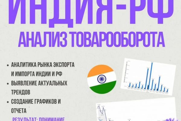 Анализ товарооборота