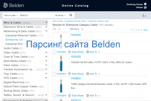 Парсинг сайта Belden