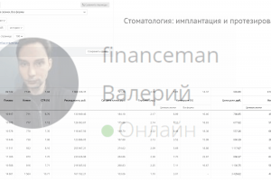 Стоматология: Имплантация и Протезирование
