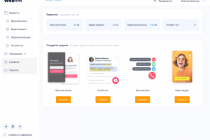 Вёрстка админ-панели WebYm