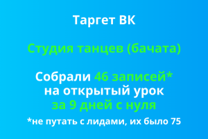 Студия танцев. Собрали 46 записей на открытый урок за 9 дней с конверсией в 61% из лида в запись.