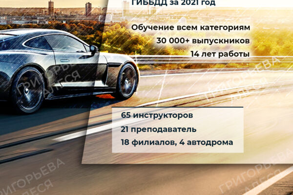 Обложки для соцсетей