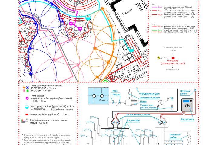 Ландшафтный дизайн. Рабочие чертежи. - 5417334