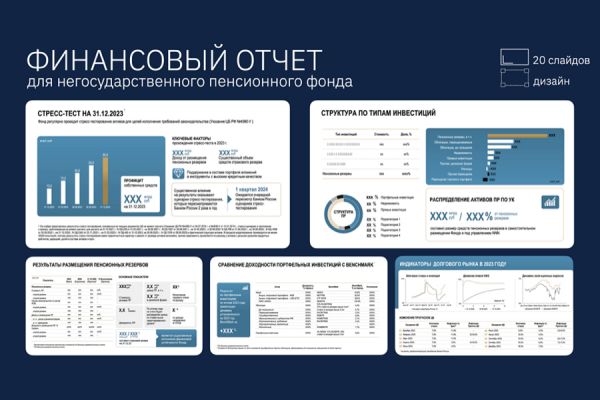 Отчет для финансовой организации по итогам года