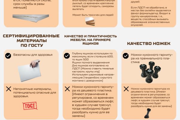 Чек-лист компании ДКЕ дизайнерские кухни