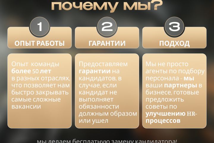 Подбор персонала /HR /Рекрутер/Подбор кадров - 5418716