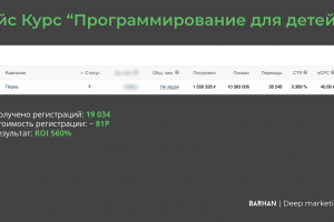 Продвижение курса программирования для детей