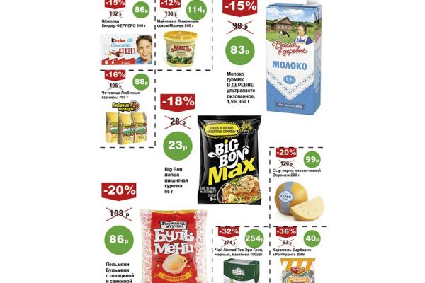 Каталог МАН