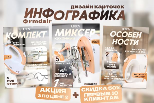 Разработка дизайна набора карточек для WB/OZON