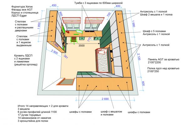 Мебельные проекты и чертежи. Пример детской