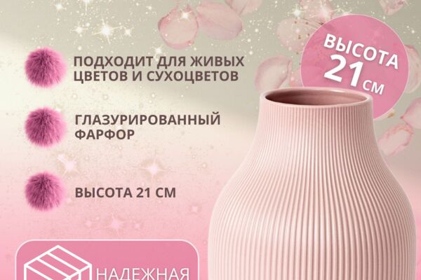Карточка Вазы для маркетплейса