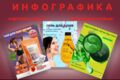 слайд карточки товара для маркетплейса