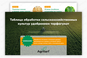 Презентация для Agritorf (инновационные удобрения), Индонезия