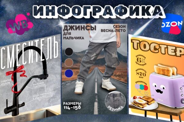 Продающий дизайн