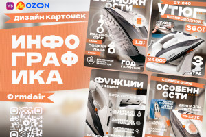 Разработка набора карточек товара для маркетплейсов