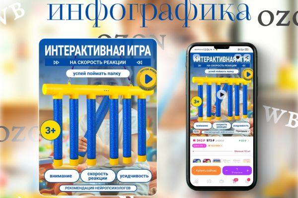 Инфографика для детских товаров