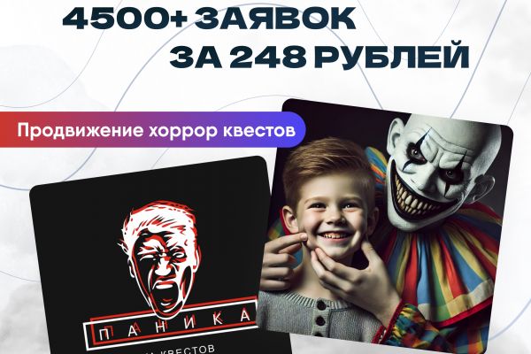 Кейс: продвижение квестов. Таргет и Яндекс Директ