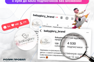 Кейс smm продвижение магазина одежды