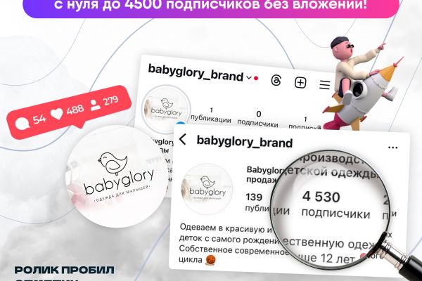 Кейс smm продвижение магазина одежды