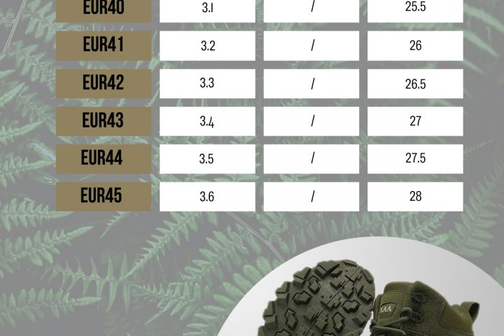 Инфографика маркетплейсов WB, OZON - 5422839