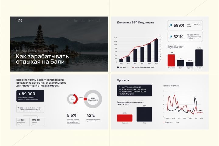 Создание инвестиционных презентаций - 5422854