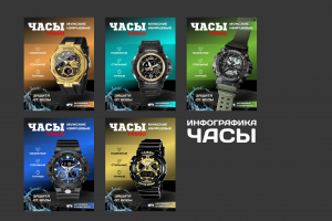 Инфографика для Озон