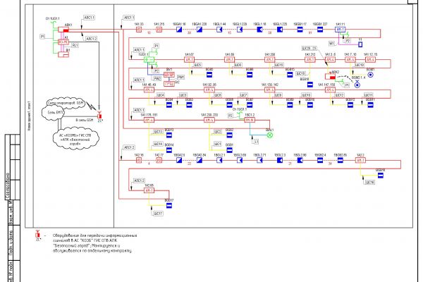 Система охранной и тревожной сигнализации для академии